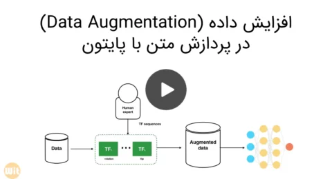 افزایش داده (Data Augmentation) در پردازش متن با پایتون
